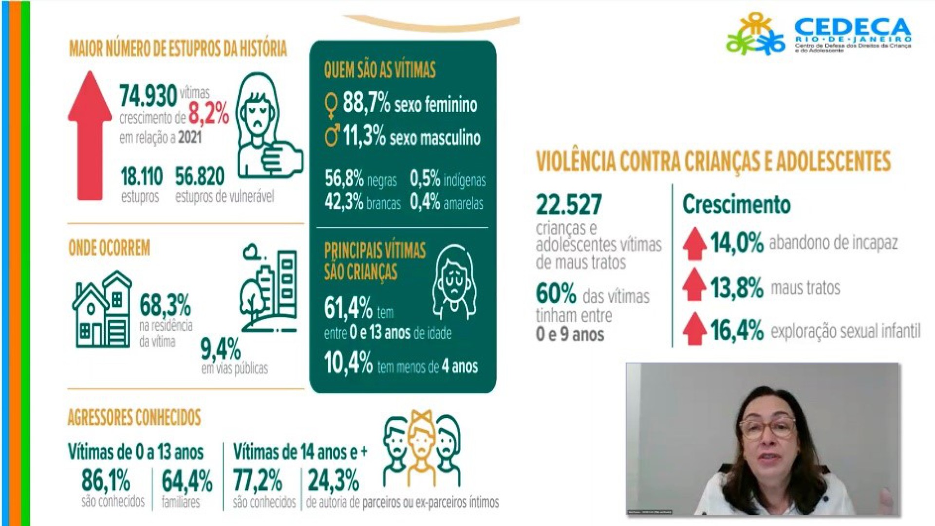 Workshop de Combate à Exploração Sexual de Crianças e Adolescentes